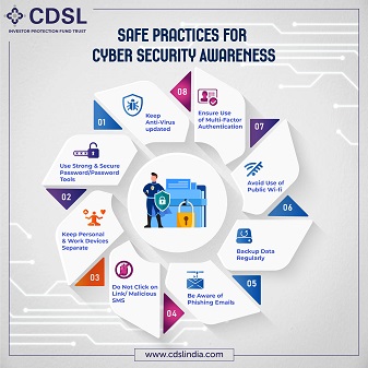 Banner showing safe practices for cyber security awareness